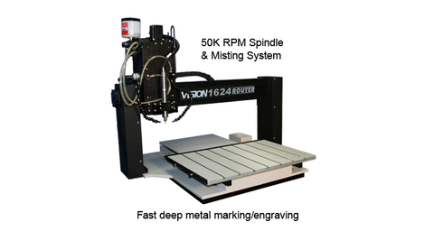 1624R CNC Router Dyna Comp